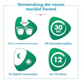Mundspülung Zahnfleischschutz & frischer Atem  meridol