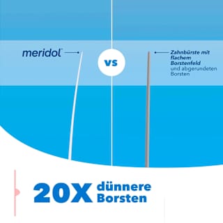 Zahnbürste Zahnfleischschutz sanft meridol