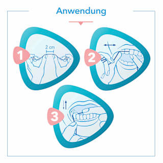 Zahnseide Flausch gewachst meridol
