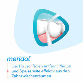 Zahnseide Flausch gewachst meridol