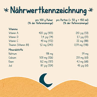 Abendbrei Milch Vollkorn Früchte Gute Nacht ab dem 6. Monat Milupa