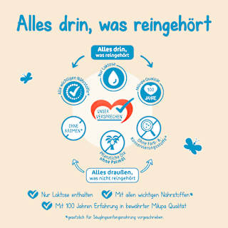 Anfangsmilch Pre Milumil von Geburt an Milupa