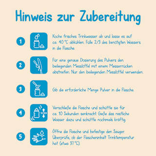 Anfangsmilch Pre Milumil von Geburt an Milupa