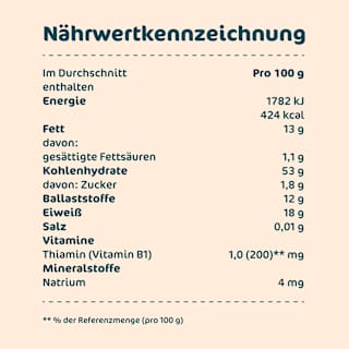 Babysnack Knusperräder Linse-Mais ab 10+ Monaten Milupa