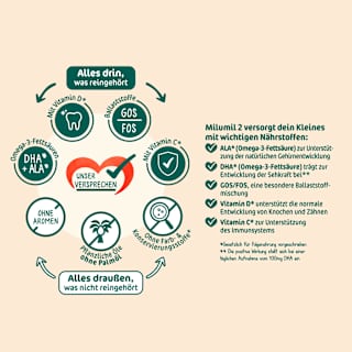 Folgemilch 2 Milumil nach dem 6.Monat Milupa