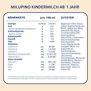 Kindermilch Milupino ab 1 Jahr Milupa