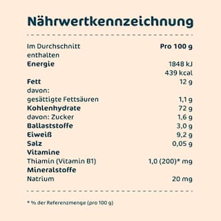 Kindersnack Knabberbrote Tomate-Rosmarin ab 15+ Monaten Milupa