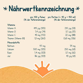 Milchbrei Milde Früchte Guten Morgen ab dem 6. Monat Milupa
