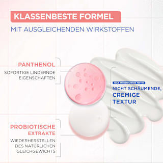 Serum Anti-Hautstress Mixa