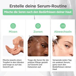 Serum Anti-Unreinheiten, Niacinamide Mixa