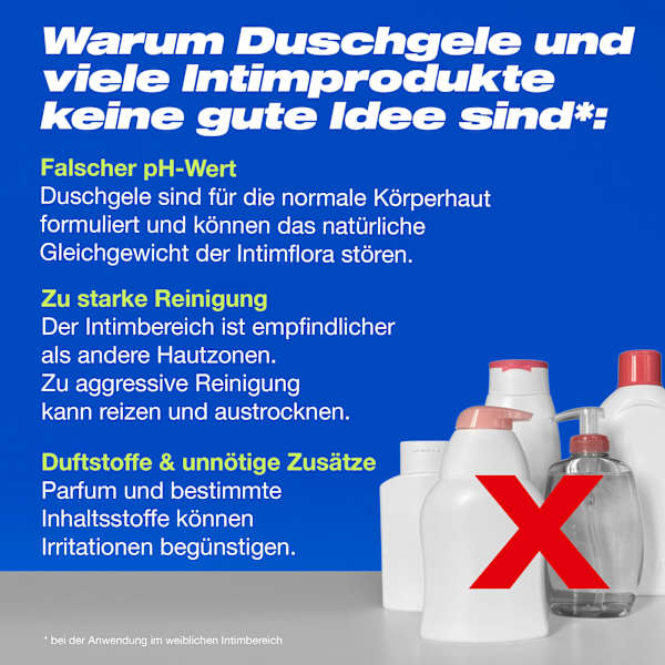 Intimpflege Waschgel Vajelly Sensitiv nevernot