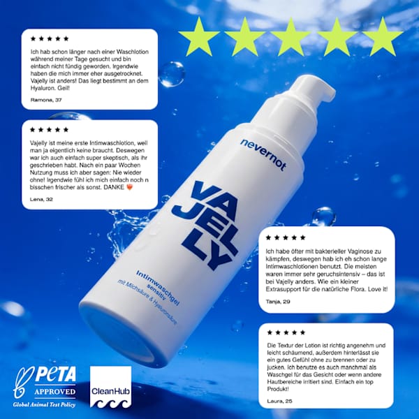 Intimpflege Waschgel Vajelly Sensitiv nevernot