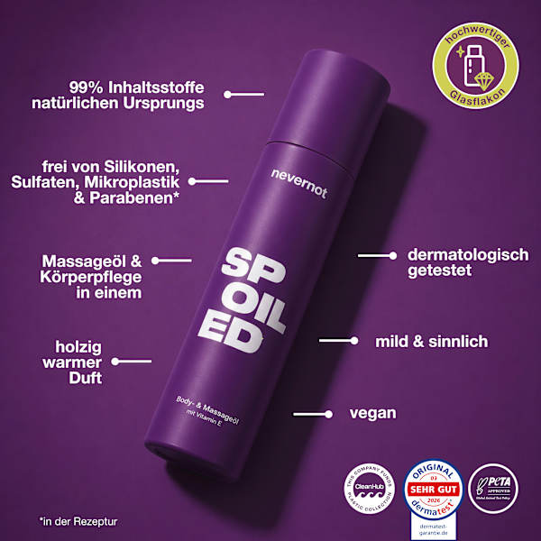 Spoiled Massageöl  nevernot