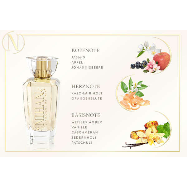 L'amour infini Eau de Parfum NIHAN