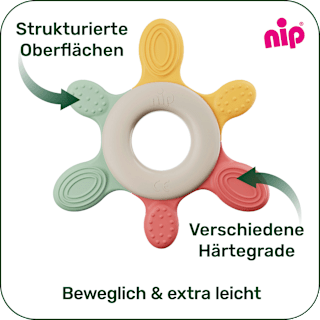 Beißring Play Green türkis Nip