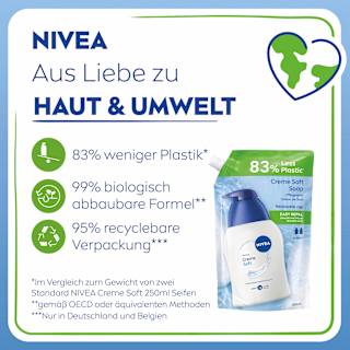 Flüssigseife Creme soft Nachfüllpack NIVEA