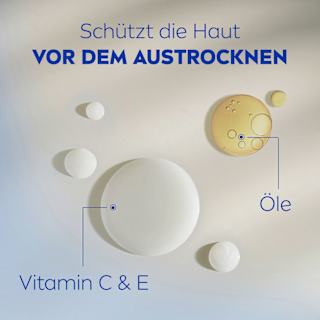 Pflegedusche winter moment NIVEA