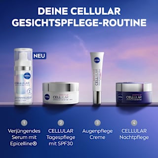 Serum Cellular Epigenetics verjüngend NIVEA