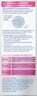 Serum Hyaluron Cellular Expert Filler NIVEA