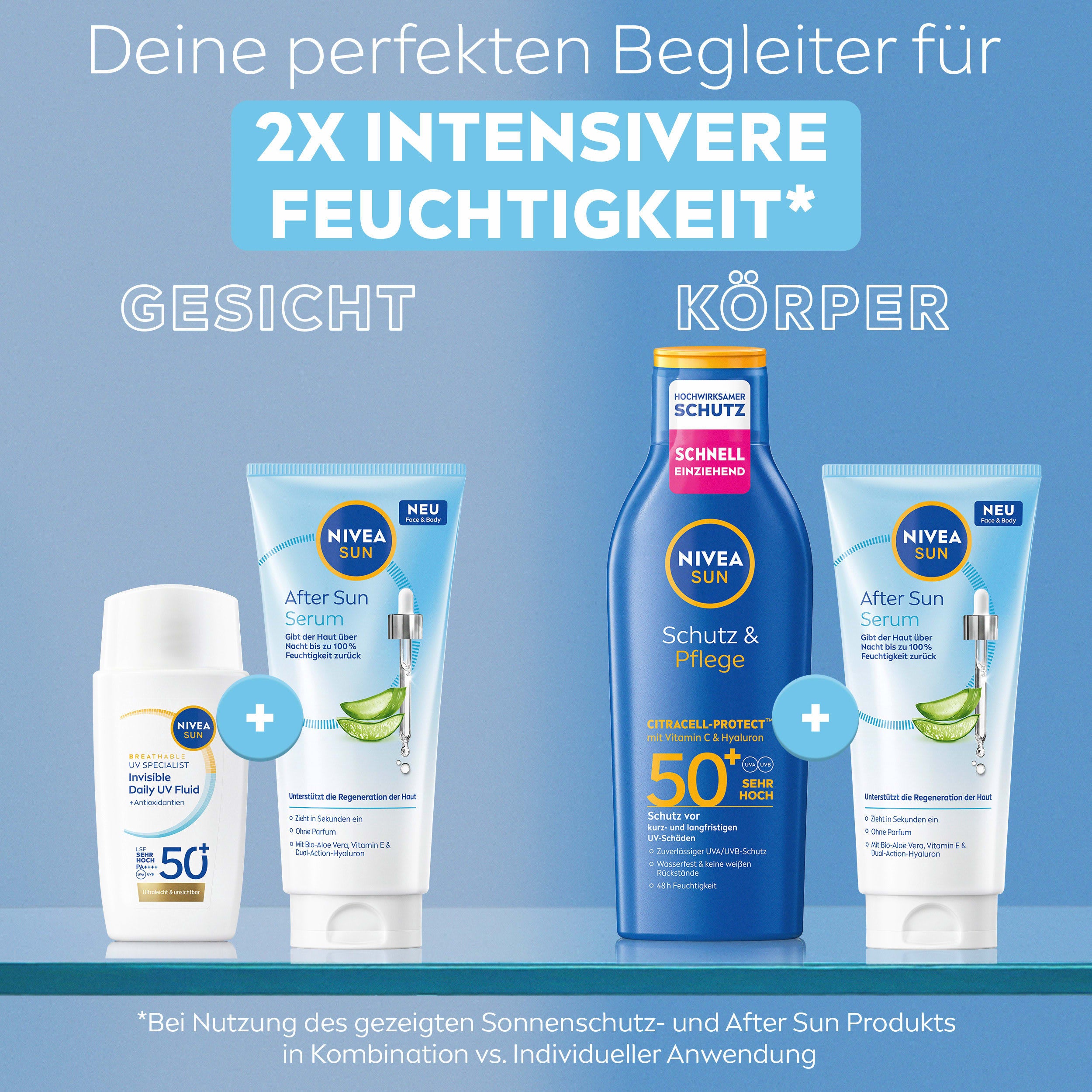NIVEA SUN None Media 7