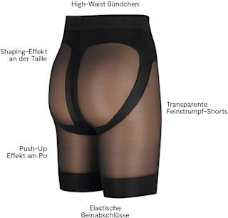 Shorts Figura schwarz Gr. 40/44 nur die