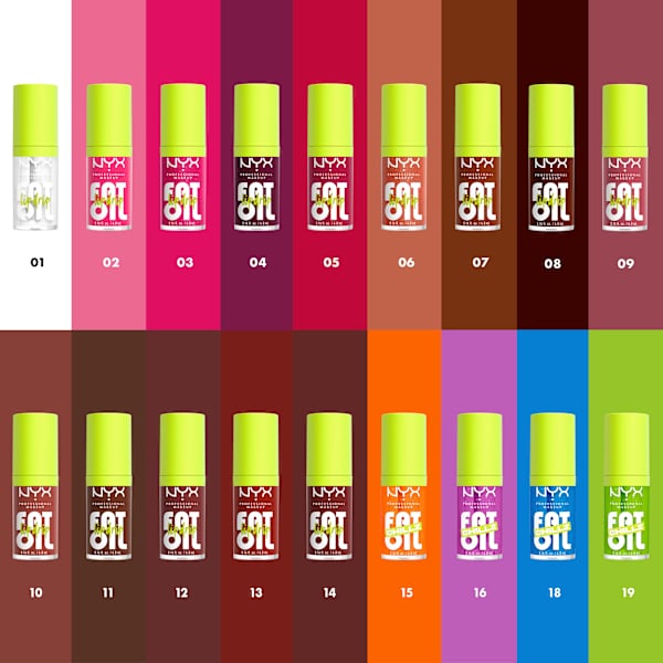 Lipgloss Fat Oil Lip Drip 13 Losin' Cone-Trol  NYX PROFESSIONAL MAKEUP