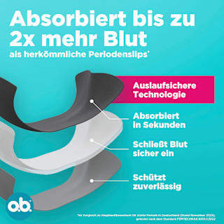 Periodenunterwäsche Slip schwarz Gr. M/L o.b.