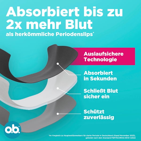 Periodenunterwäsche Slip schwarz Gr. M/L o.b.
