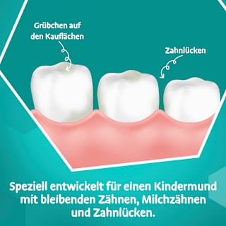 Zahnpasta Juniorzahn 6-13 Jahren Odol med 3