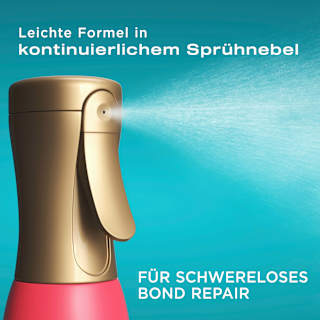 Hitzeschutzspray Bond Protein Repair OGX