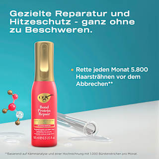 Hitzeschutzspray Bond Protein Repair OGX