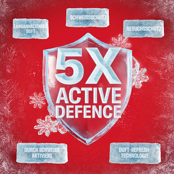 Antitranspirant Deospray Cold Spice Old Spice