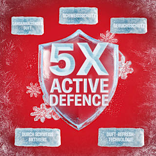 Antitranspirant Deostick Cold Spice Clear Gel  Old Spice