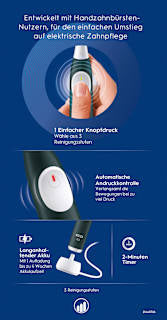 Elektrische Zahnbürste iO Series 2 Forest Green Oral-B
