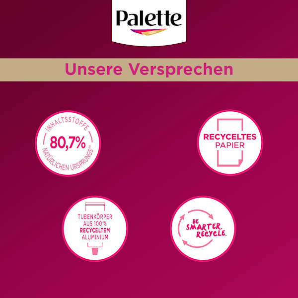 Haarfarbe 10-0/200 Helles Naturblond Palette Intensive Color Creme