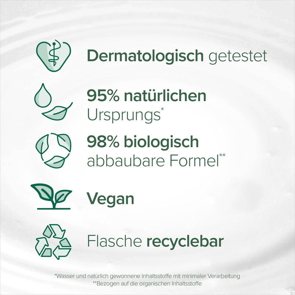 Palmolive None Media 12