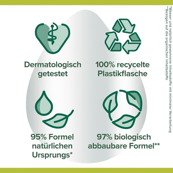 Cremebad Naturals Wilde Orchidee & Feuchtigkeitsmilch Palmolive