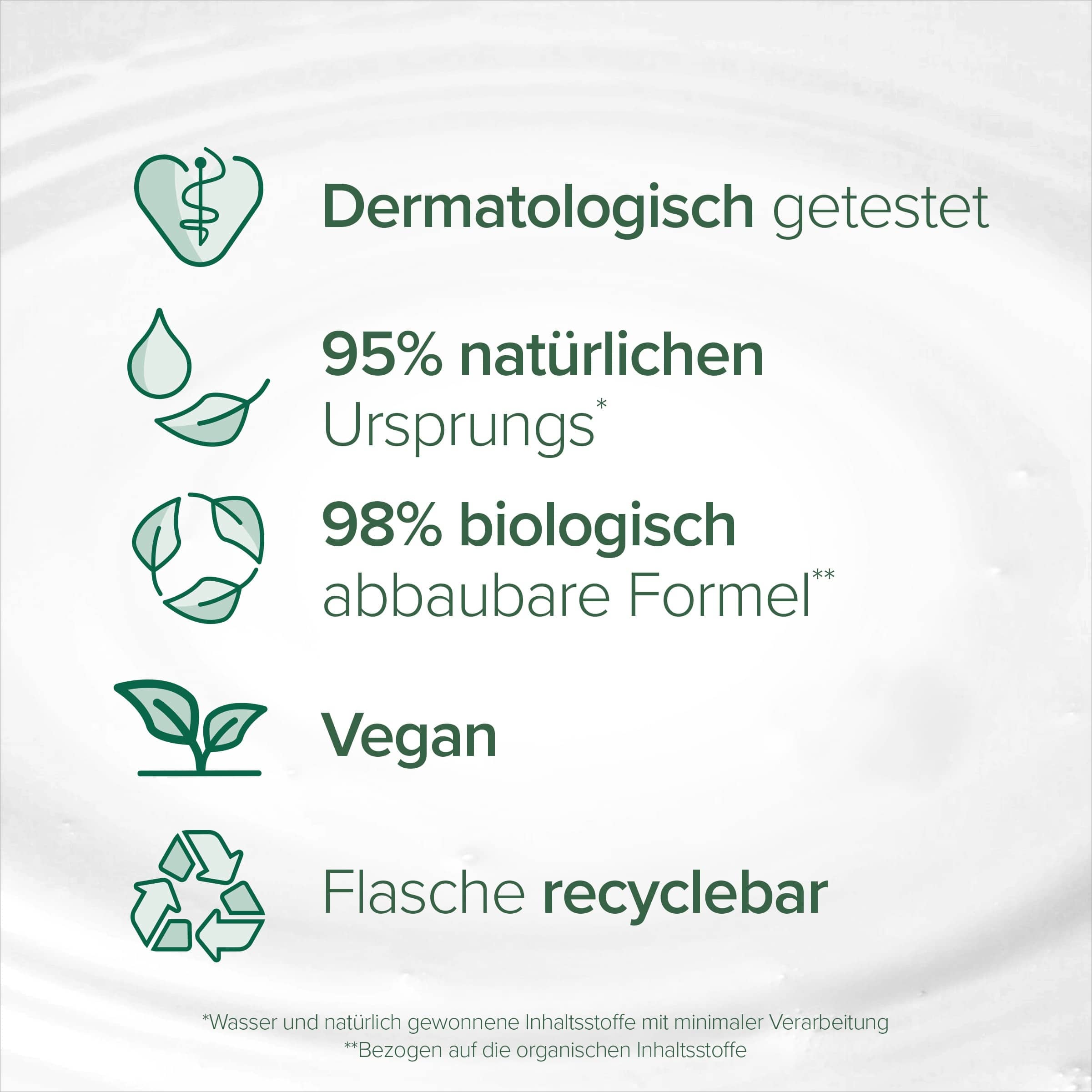 Palmolive None Media 10