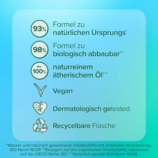 Duschgel Mineral Massage Palmolive