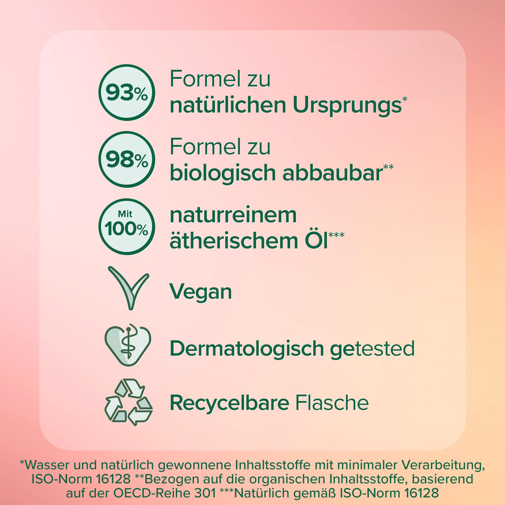 Palmolive None Media 6
