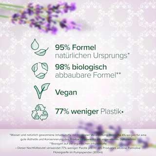 Flüssigseife Lavendel & Bergamotte Nachfüllpack (2x250 ml) Palmolive