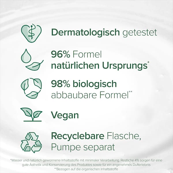Flüssigseife Milch & Mandel  Palmolive
