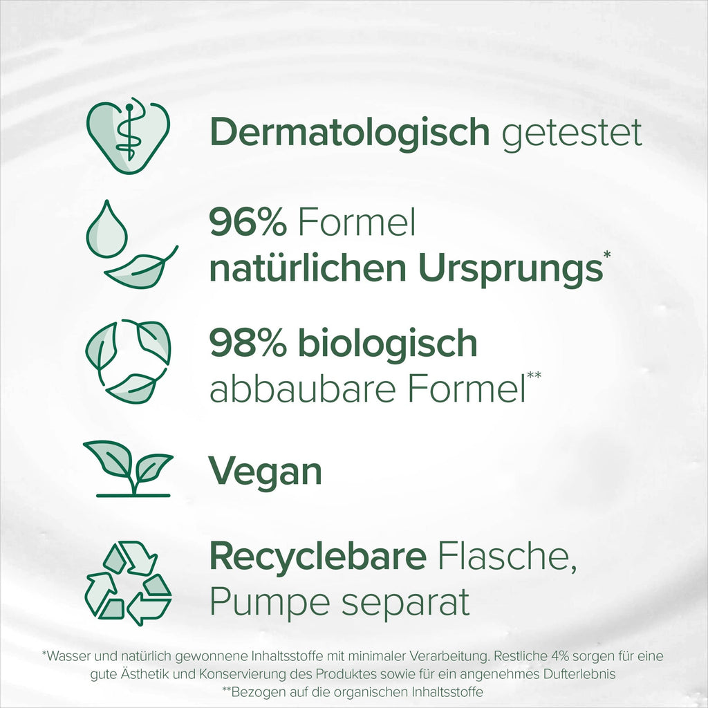 Palmolive None Media 8