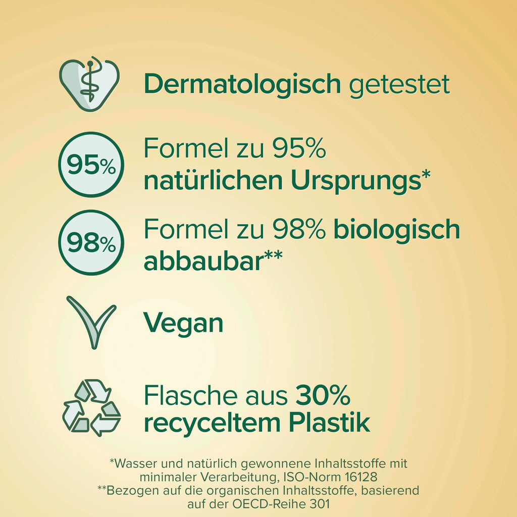 Palmolive None Media 7