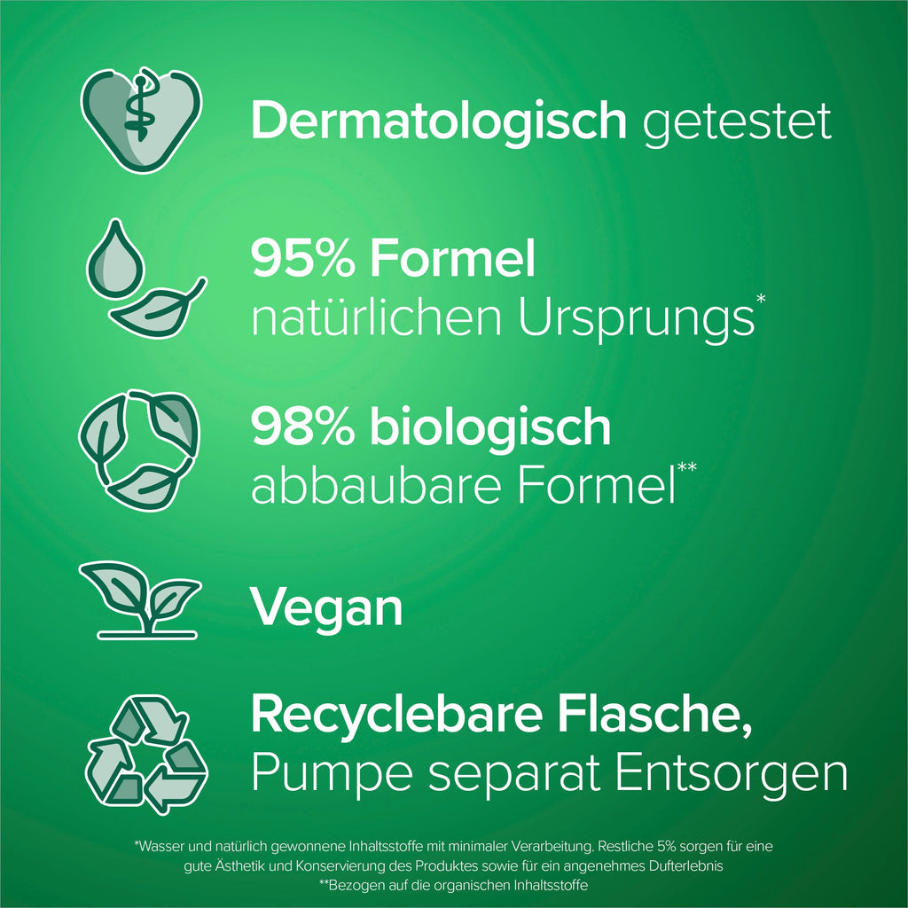 Palmolive None Media 7