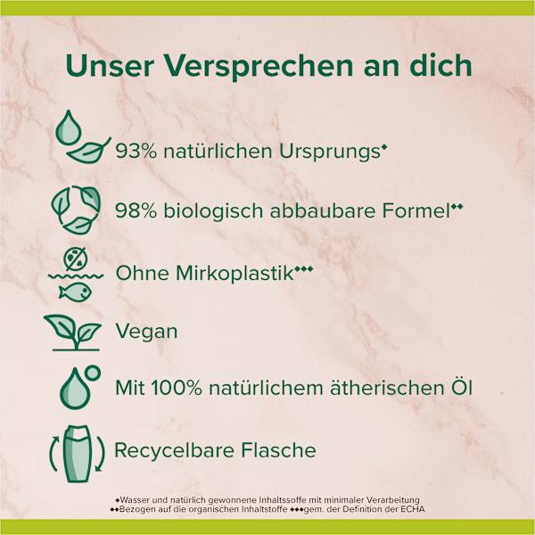 Körperpeeling Gentle Massage Palmolive