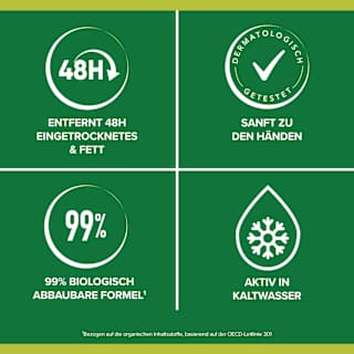 Spülmittel Ultra Original  Palmolive