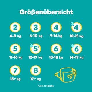 Windeln Gr. 6+ Extra Large (14-19 kg) Monatsbox Pampers baby-dry