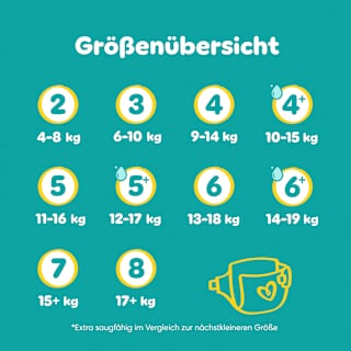Windeln Gr. 8 Extra Large (17+ kg) Monatsbox Pampers baby-dry