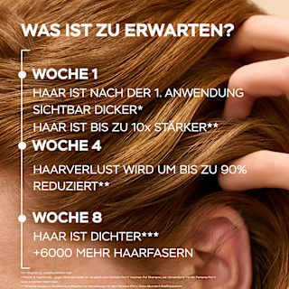 Shampoo Grow Abundant Anti-Haarverlust PANTENE PRO-V